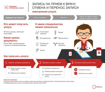 Cum să faci o întâlnire cu un medic într-o policlinică prin intermediul internetului din Moscova