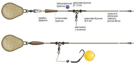 Коропові монтажі - інлайн, вертоліт, безпечна кліпса, змінна і волосяна оснащення