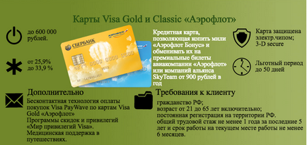 Карти visa gold (золота) і classic «аерофлот» - умови, відгуки, ліміт,% ставка, як оформити в