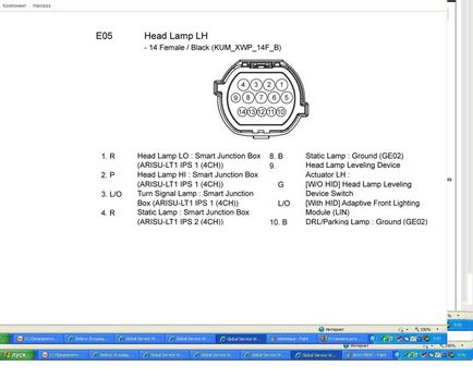 Kia ceed 2 (jd) club