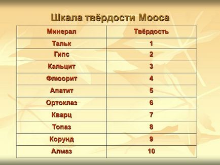 Кільце з діамантом або підвіска, вітер і вода