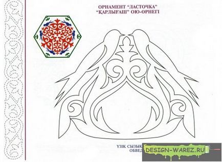 Конспект творчого заняття «казахський національний орнамент»
