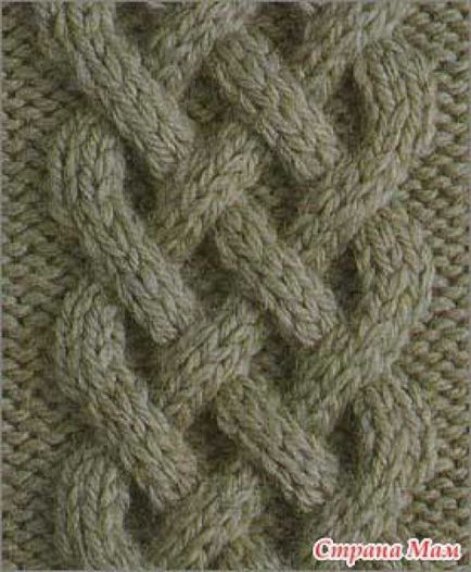 Blana scurtă de culoare brună (tricotat), jurnalul inspirației acului