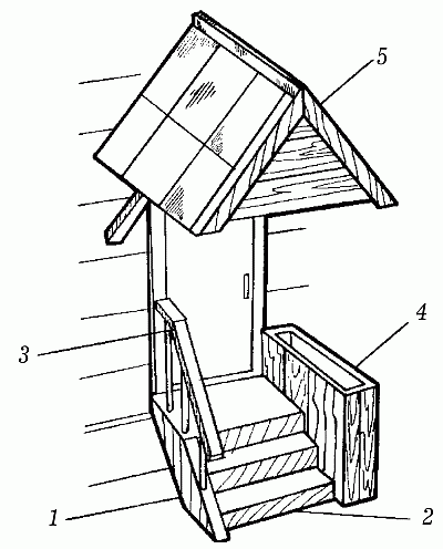 Verandă pentru o casă privată cu propriile mâini, fotografie, design, verandă frumoasă pentru o casă - viața mea