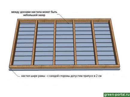 Bed-swing pentru a oferi odihnă între cer și pământ - design peisaj cu mâinile lor