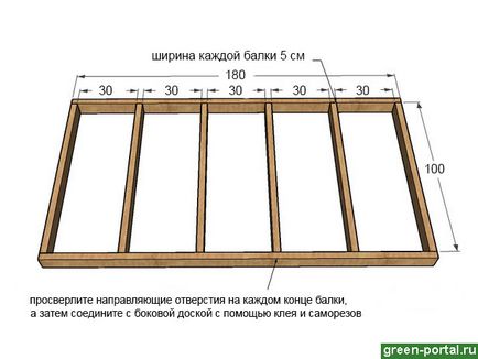 Bed-swing pentru a oferi odihnă între cer și pământ - design peisaj cu mâinile lor