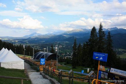 Resort zakopane preturi, hoteluri, ce sa vezi din experienta personala