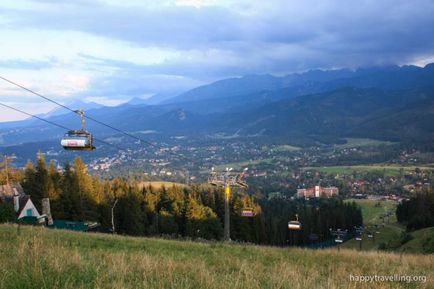 Resort zakopane preturi, hoteluri, ce sa vezi din experienta personala