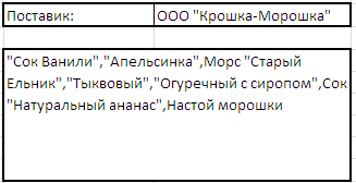 O macrocomandă care conectează celulele în Excel prin condițiile