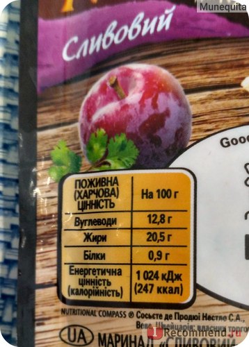 Маринад торчин сливовий - «ну дуууже смачний маринад! Соковиті курячі ніжки з кисло-злагодити смаком