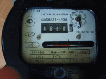 Intervalul de calibrare al contoarelor de energie electrică