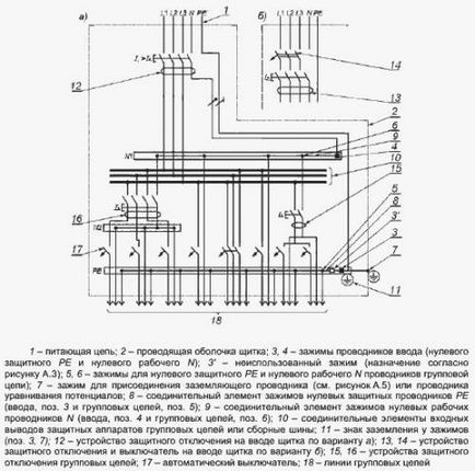 Монтуємо щит освітлення своїми руками, elektik v dome