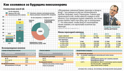 Nu putem refuza, acesta este un program de stat 