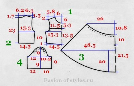 Ошатне плаття для дівчинки, злиття стилів