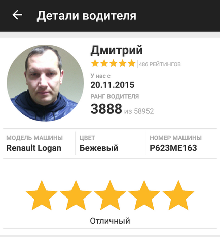 Feedbackul nostru privind înregistrarea Gettaxi și codul promoțional pentru 400 de ruble