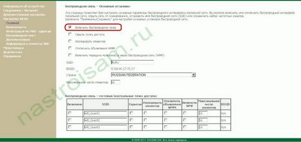 Configurarea routerului sagemcom f @ st 2804 v5 pentru fttb (pppoe și iptv)