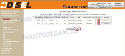 Налаштування роутера sagemcom f @ st 2804 v5 для fttb (pppoe і iptv)