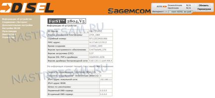 Configurarea routerului sagemcom f @ st 2804 v5 pentru fttb (pppoe și iptv)