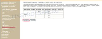 Налаштування роутера sagemcom f @ st 2804 v5 для fttb (pppoe і iptv)