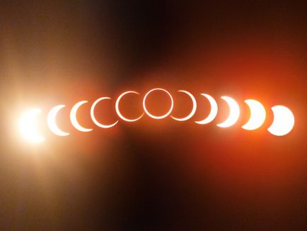 На землі почалося кільцеподібне сонячне затемнення
