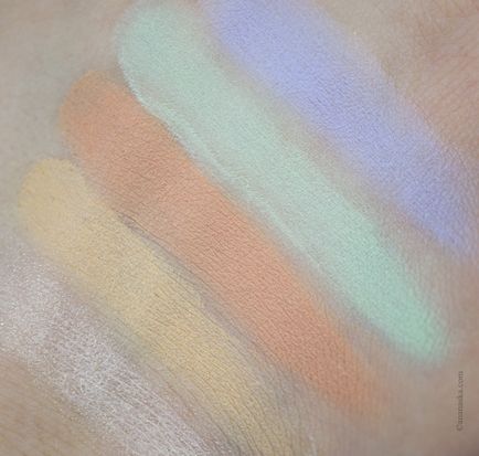 Noua fundație kiko milano skin tone