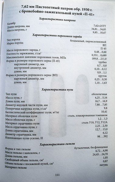 Позначення патронів і все навколо них - популярне зброю