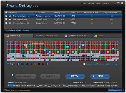 Огляд програми iobit smartdefrag -дефрагментація жорсткого диска