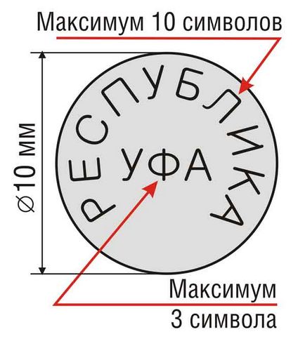 опис пломбиратора