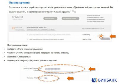 Plătiți creditul băncii prin Internet, prin card de credit online