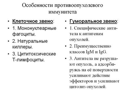 Caracteristici ale imunității antitumorale - prezentare 181941-21