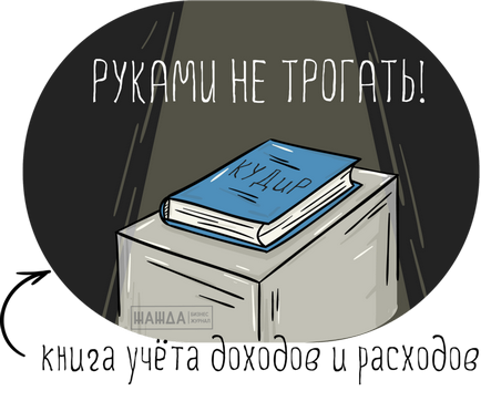 Звітність за патентом для ип в 2017