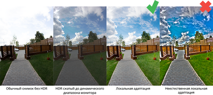 Válaszok a kérdésekre a forgatás 3D virtuális túrák és panorámák