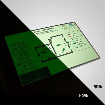 Друк планів евакуації на фотолюмінесцентного плівці - необхідність