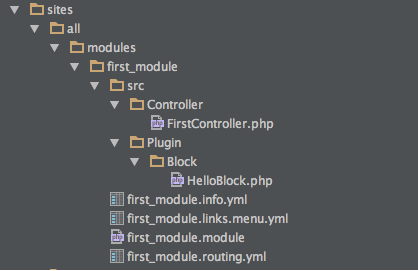 Noi scriem modulul nostru pentru drupal 8