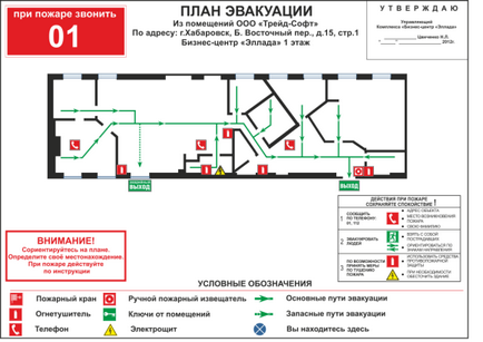 Planuri de evacuare în formă electronică