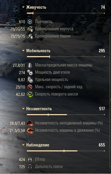 Докладний гайд по радянському середньому танку 5 рівня матильда iv