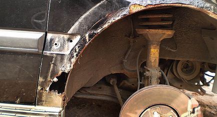 Rust convertor pentru auto care unul este mai bine să cumpere, instruire