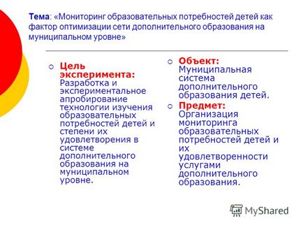 Презентація на тему моніторинг освітніх потреб учнів і ступеня їх задоволення в