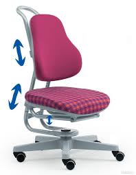 При болях в спині необхідно вибирати ортопедичні стільці
