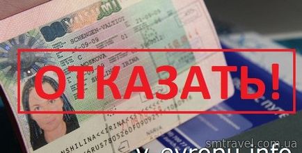 Причини відмови у візі до великобританії