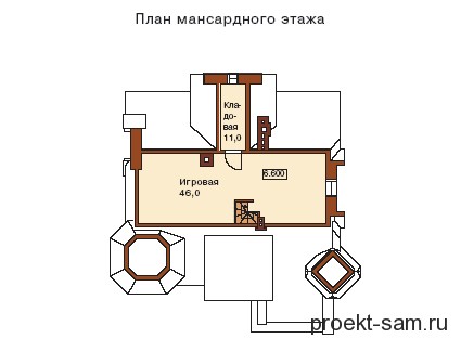 Proiecte de case în stilul unui castel medieval