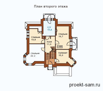 Проекти будинків в стилі середньовічного замку