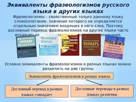 Походження фразеологізмів сучасної російської мови споконвічно російські фразеологізми