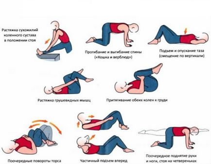 Протрузія диска l4 l5 що це таке, симптоми і лікування