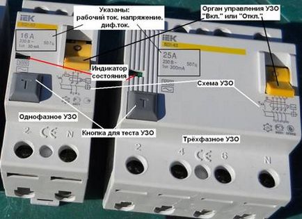 Verificarea stării tehnice înainte de conectarea uuzului