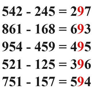 Clarificați cuvintele unui matematician! Distribuția numerelor multivite ()