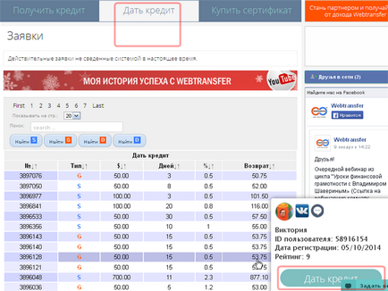 Ghid pentru câștigurile online - cum să utilizați bursa