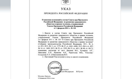 Путін прибрав зі складу ради з прав людини росії сімох депутатів і громадських діячів