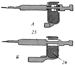 Piese de lucru și mecanisme ale pistolului 