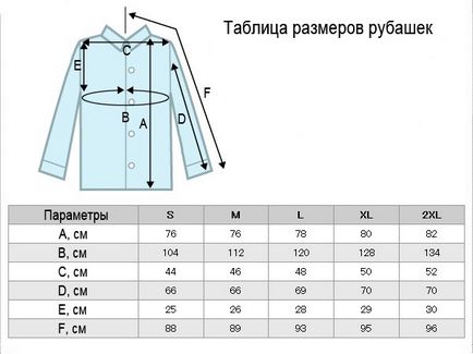 Marimea brandului wrangler - o masă de dimensiuni de blugi și cămăși